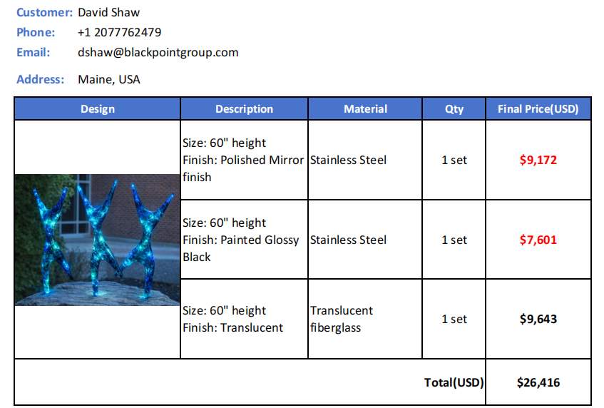 Custom Link for David Shaw of Custom Stainless Steel Sculpture Balance